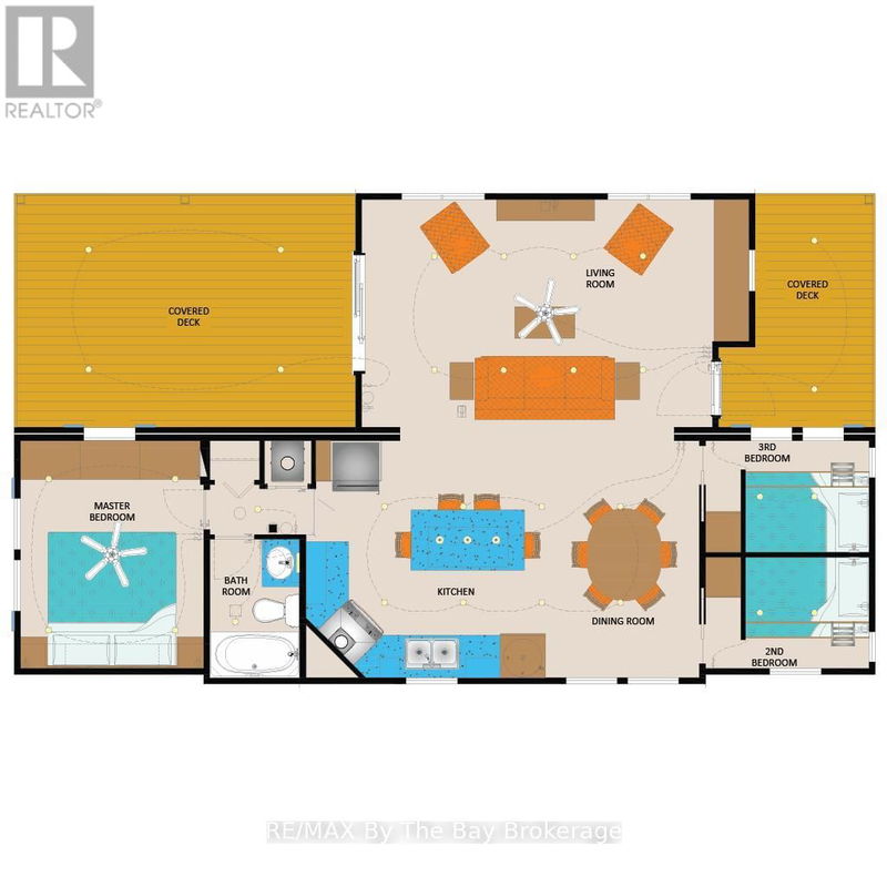 Secondary Property View