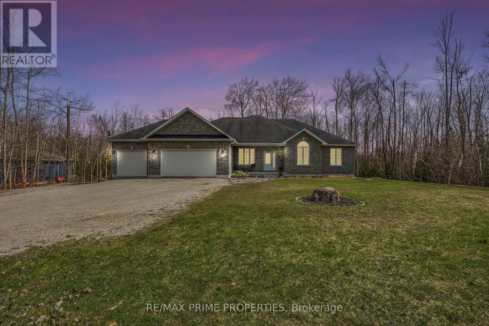 Primary Property View