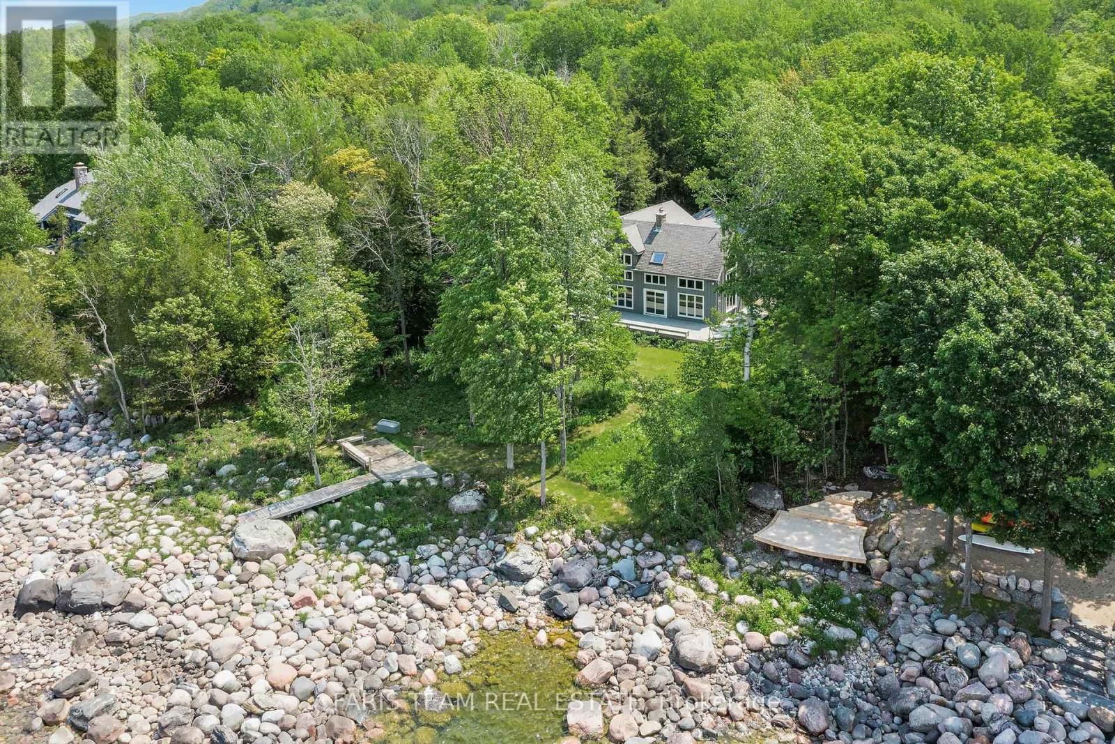 Primary Property View