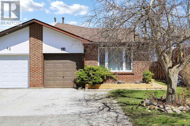 Tertiary Property View