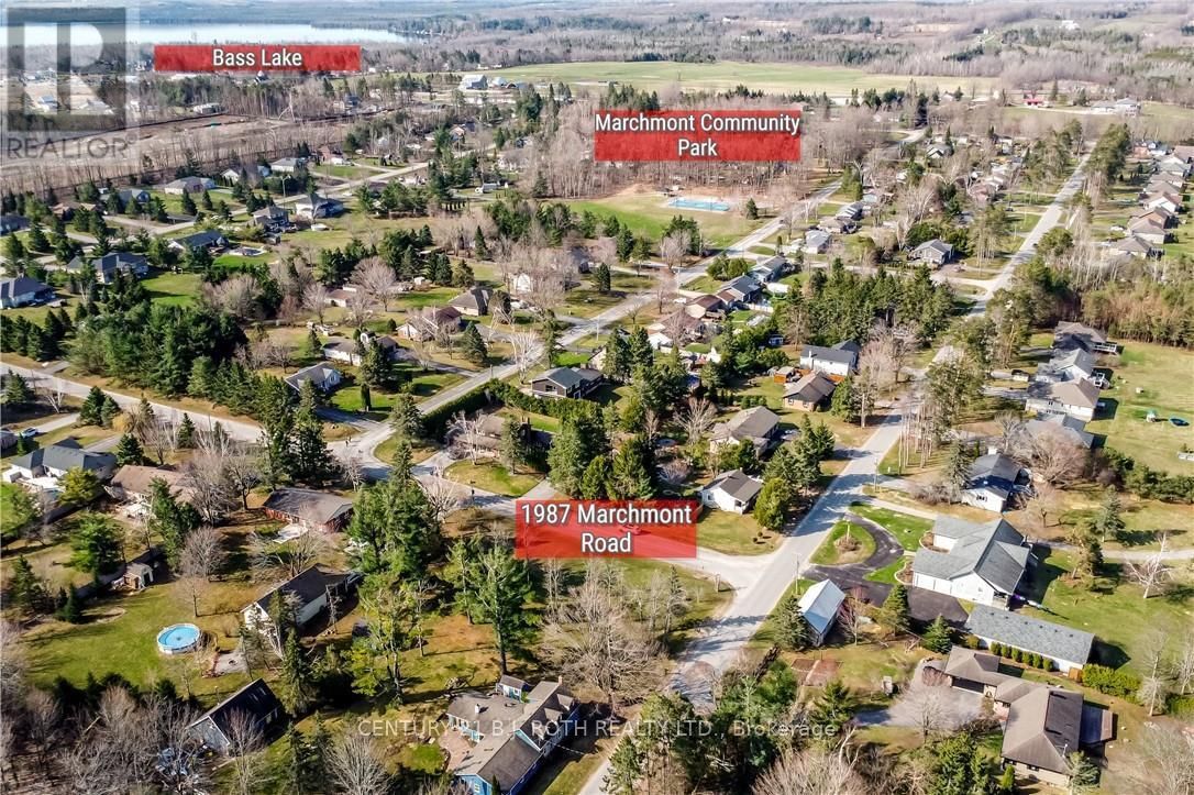 Primary Property View