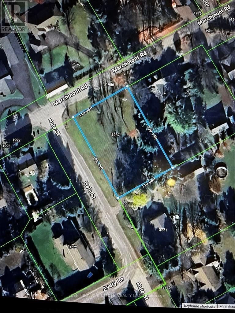 Secondary Property View