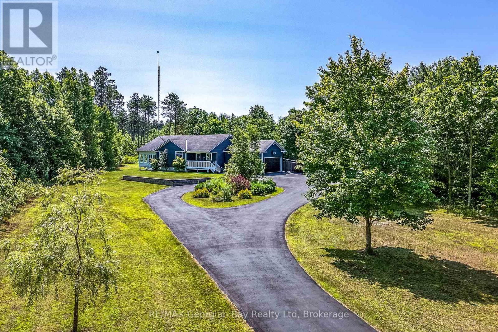 Primary Property View