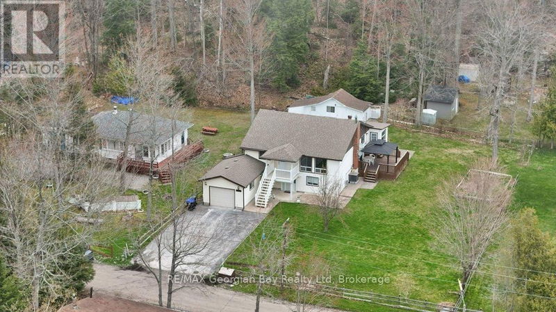 Tertiary Property View