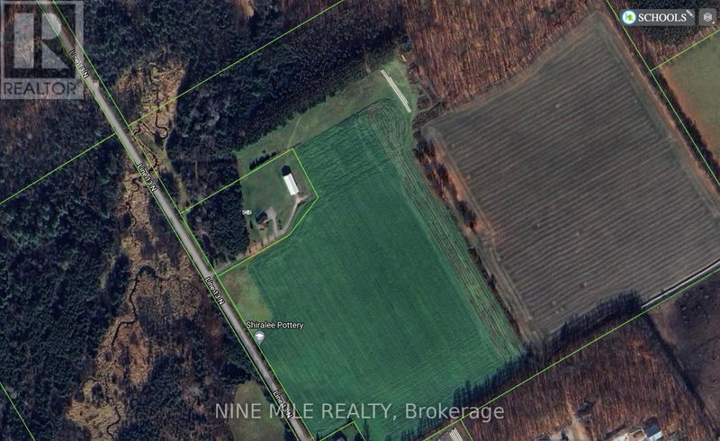 Tertiary Property View