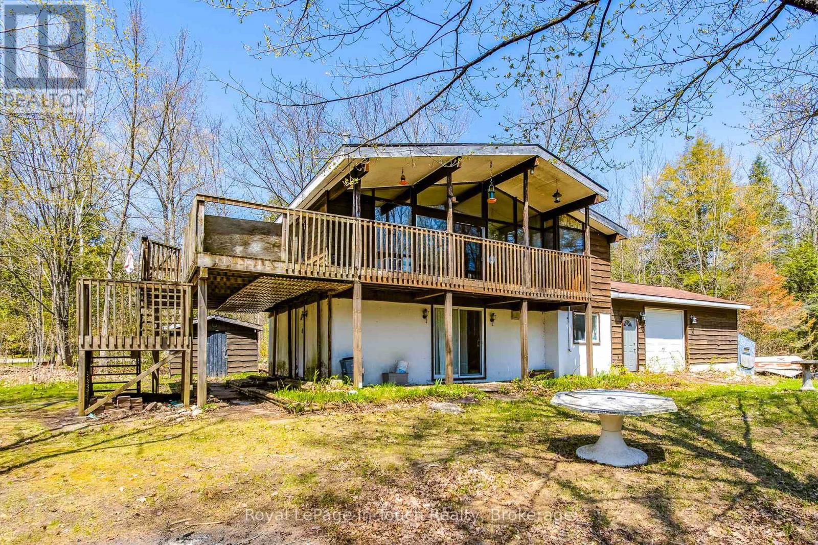Primary Property View