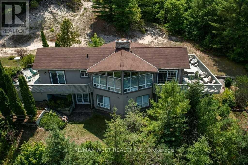 Primary Property View