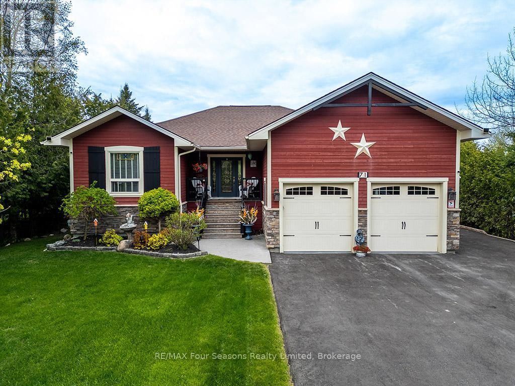 Primary Property View