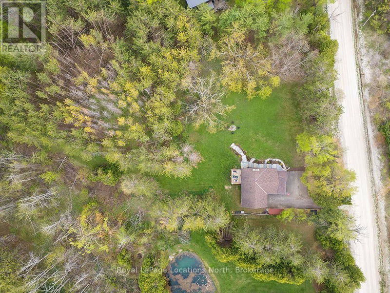 Tertiary Property View