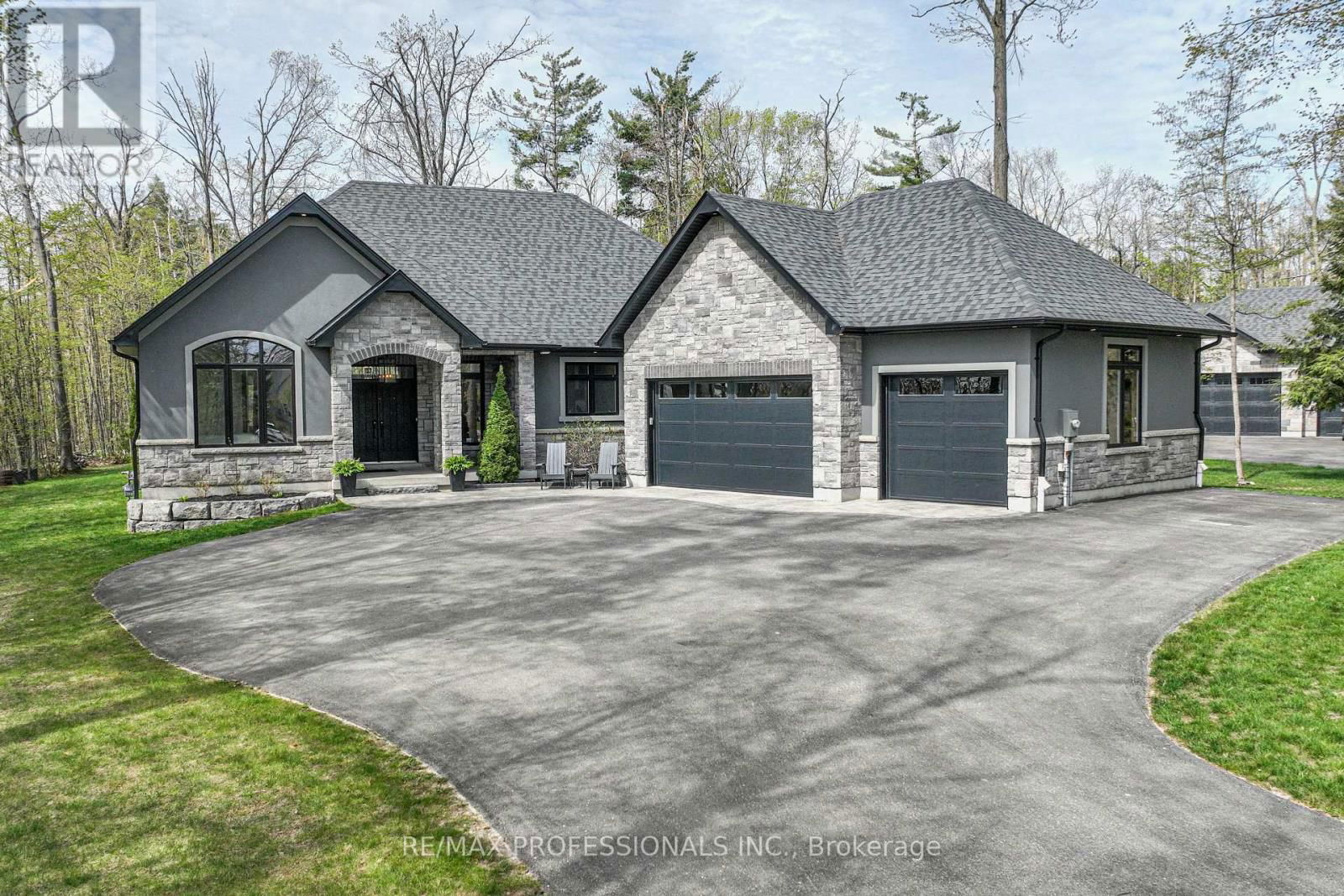 Primary Property View