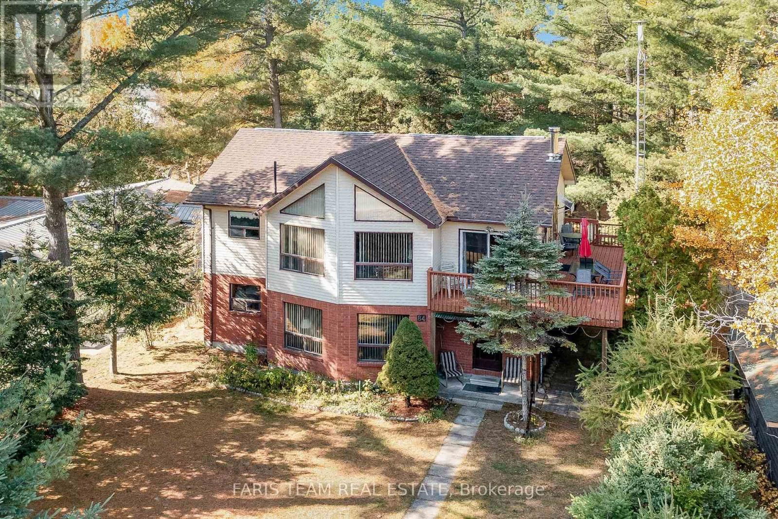 Primary Property View
