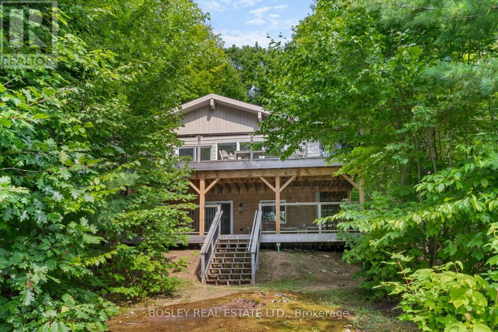 Primary Property View