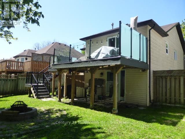 Tertiary Property View