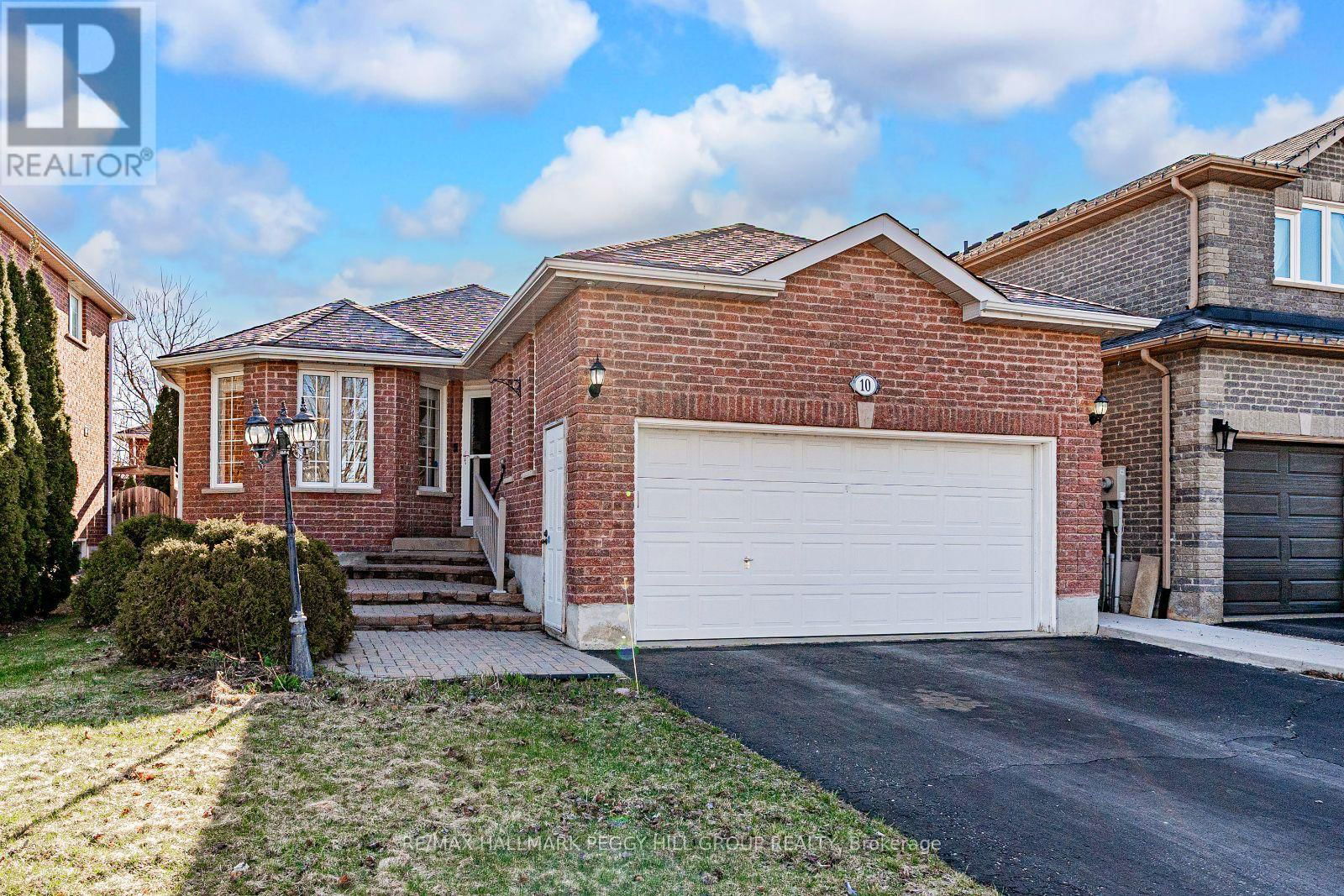 Primary Property View