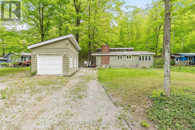 Secondary Property View