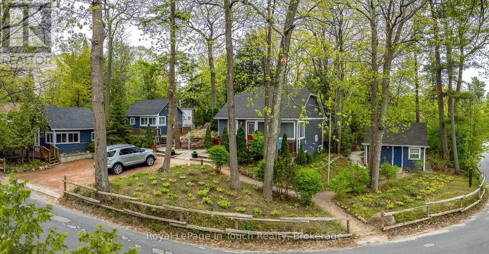 Primary Property View