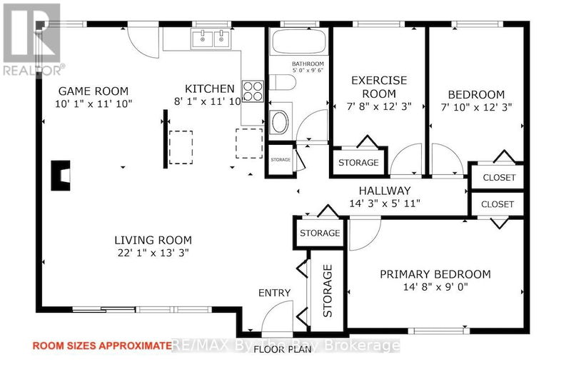 Tertiary Property View