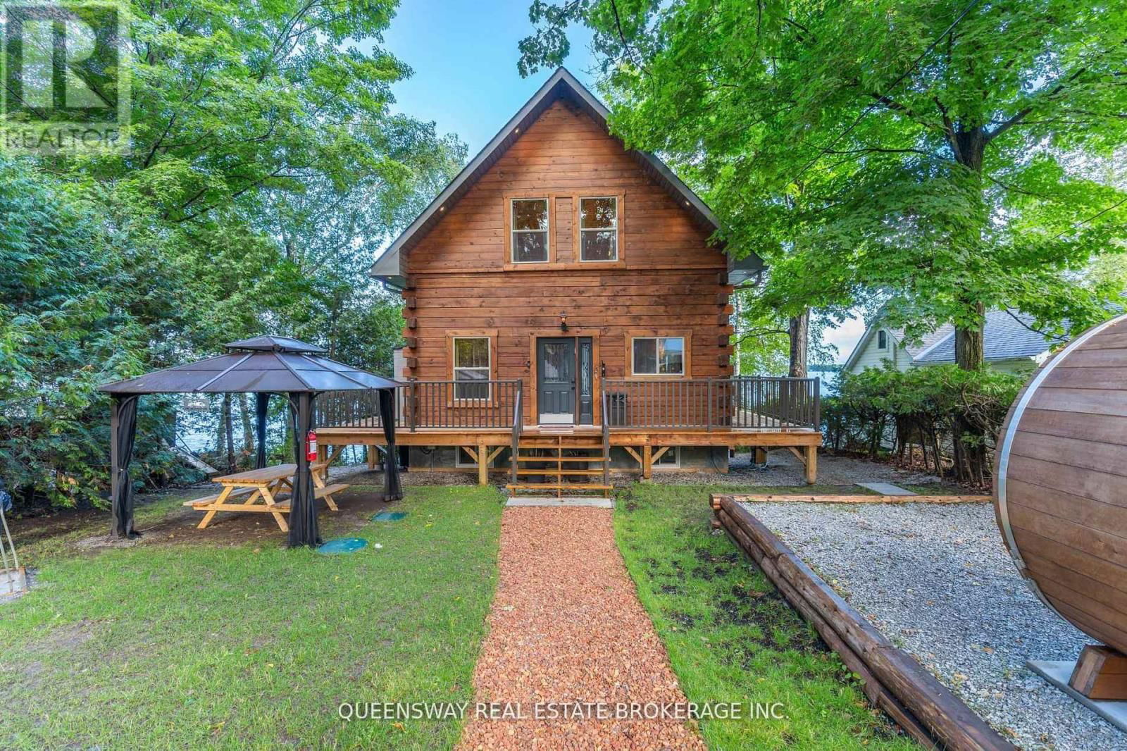 Primary Property View