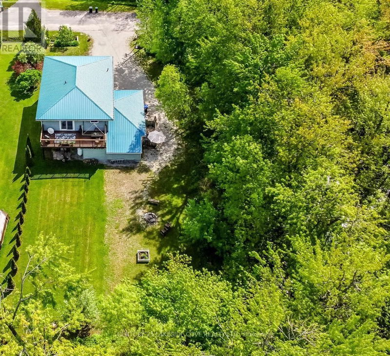 Tertiary Property View