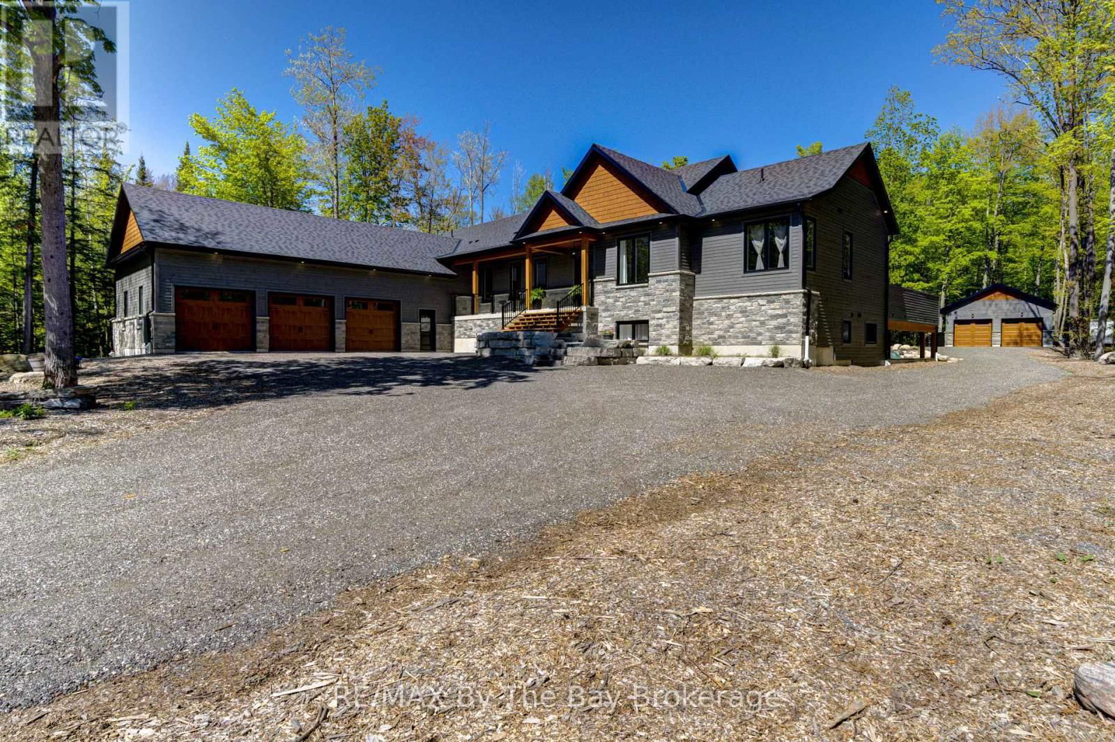 Primary Property View