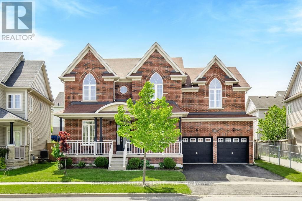 Primary Property View
