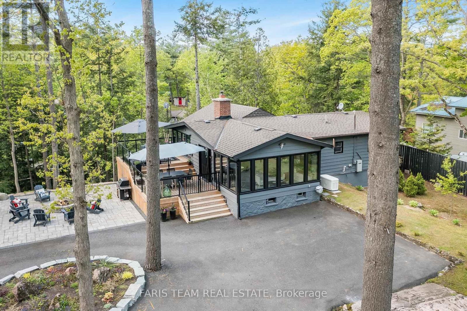 Primary Property View