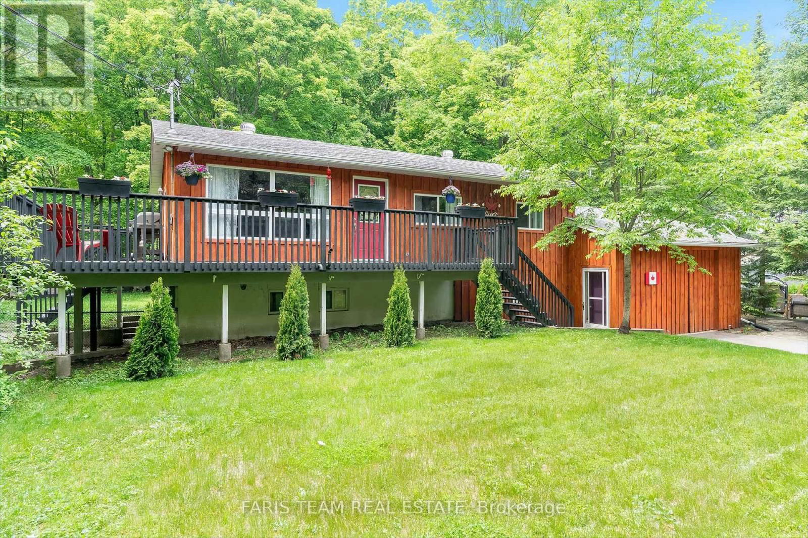 Primary Property View