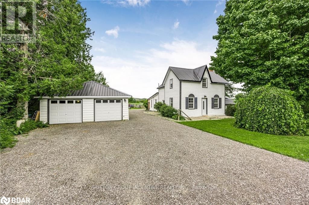Primary Property View