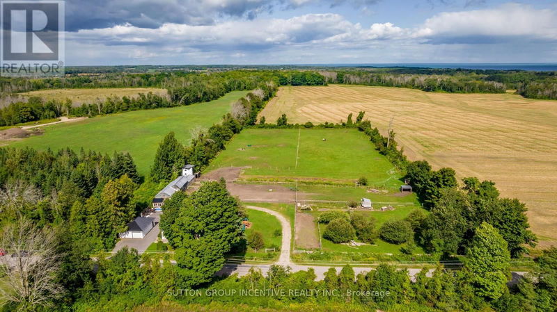 Tertiary Property View
