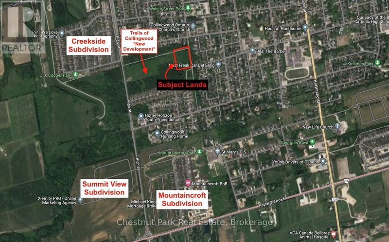 Secondary Property View