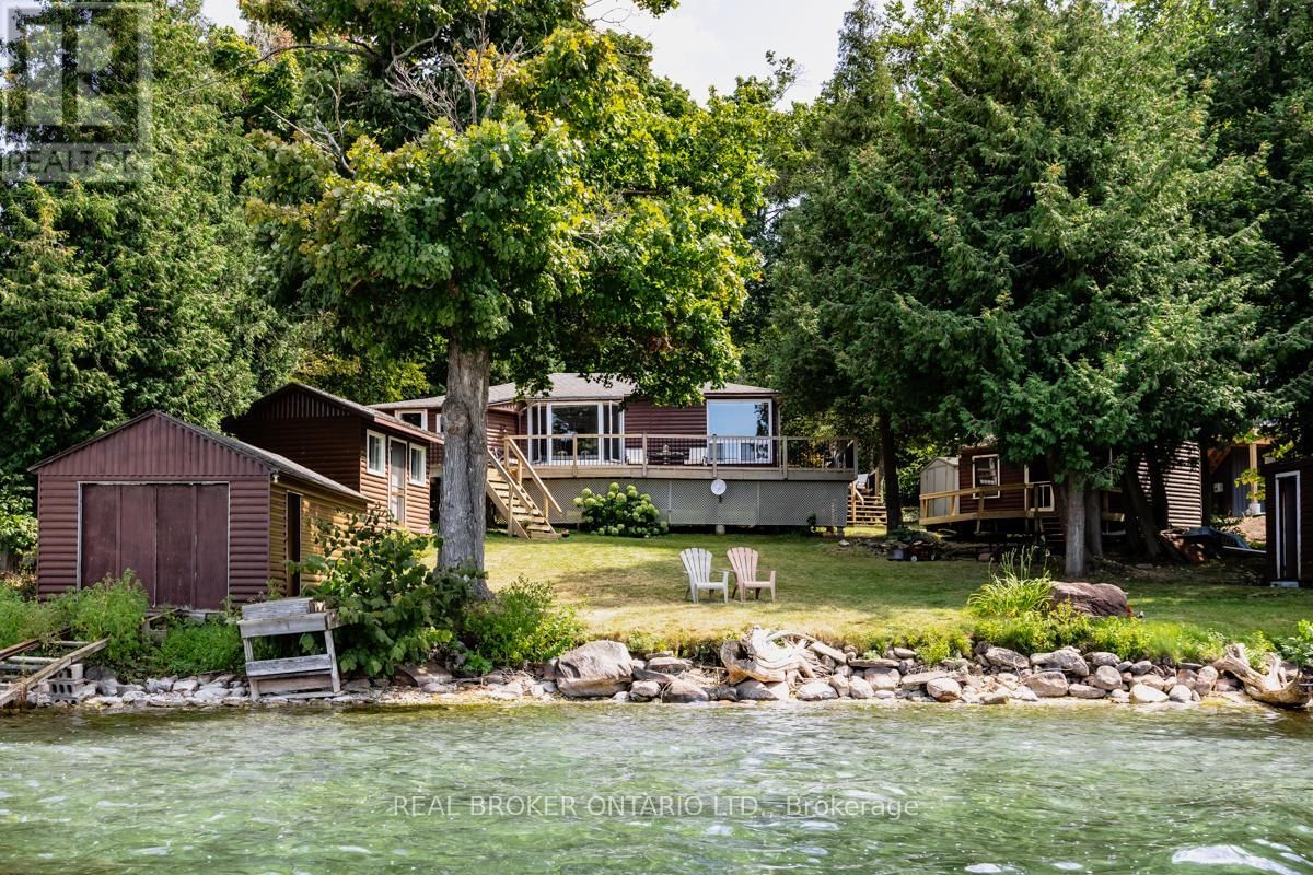 Primary Property View