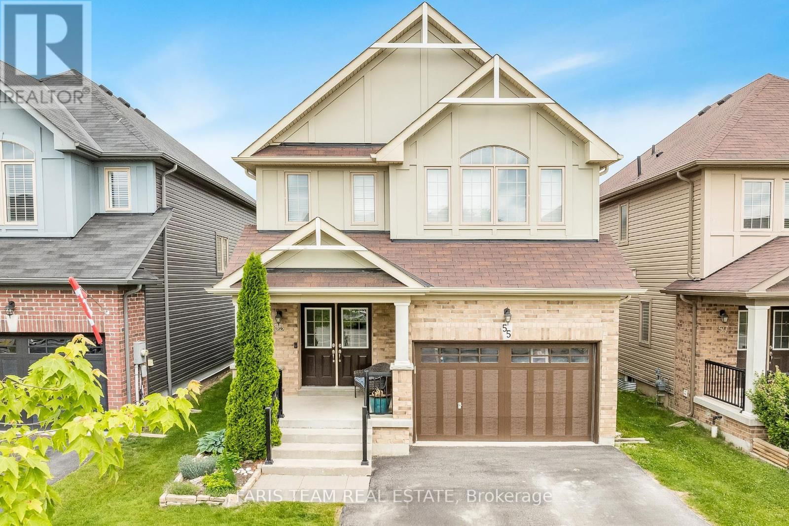 Primary Property View