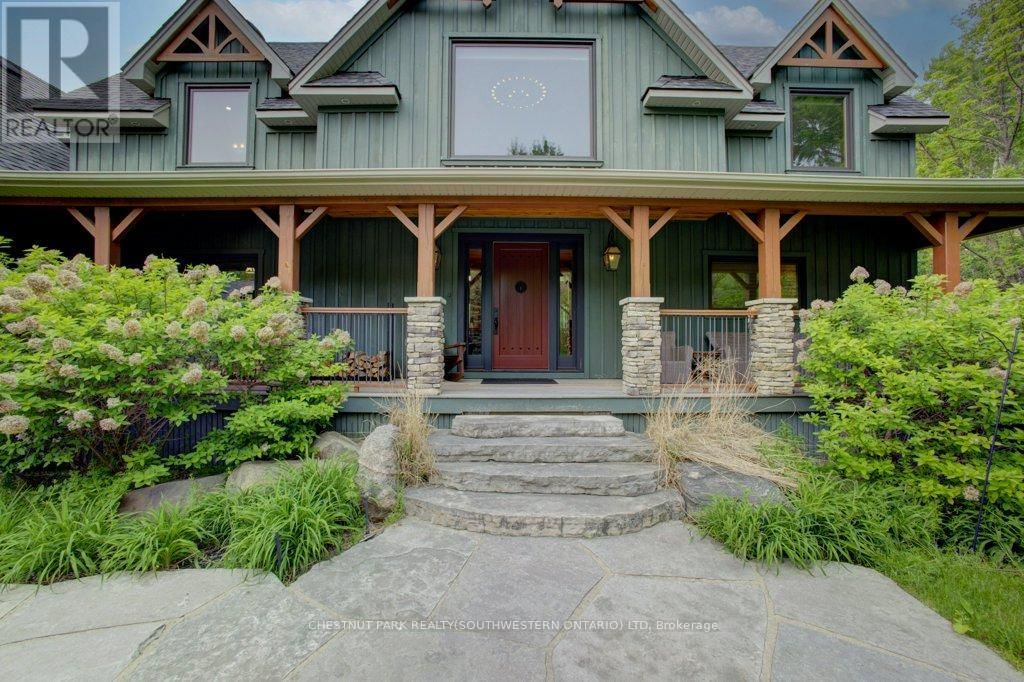 Primary Property View