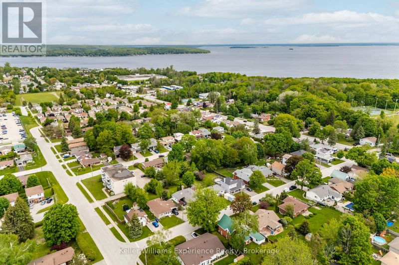 Tertiary Property View