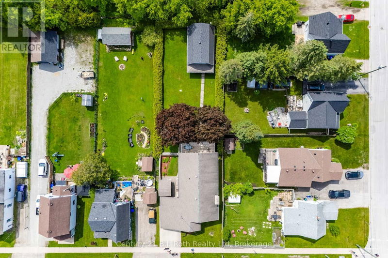 Tertiary Property View