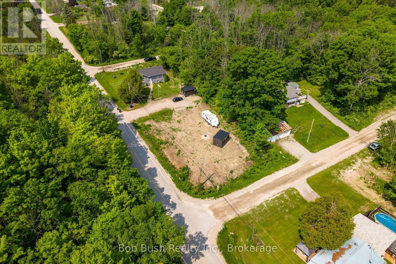 Tertiary Property View