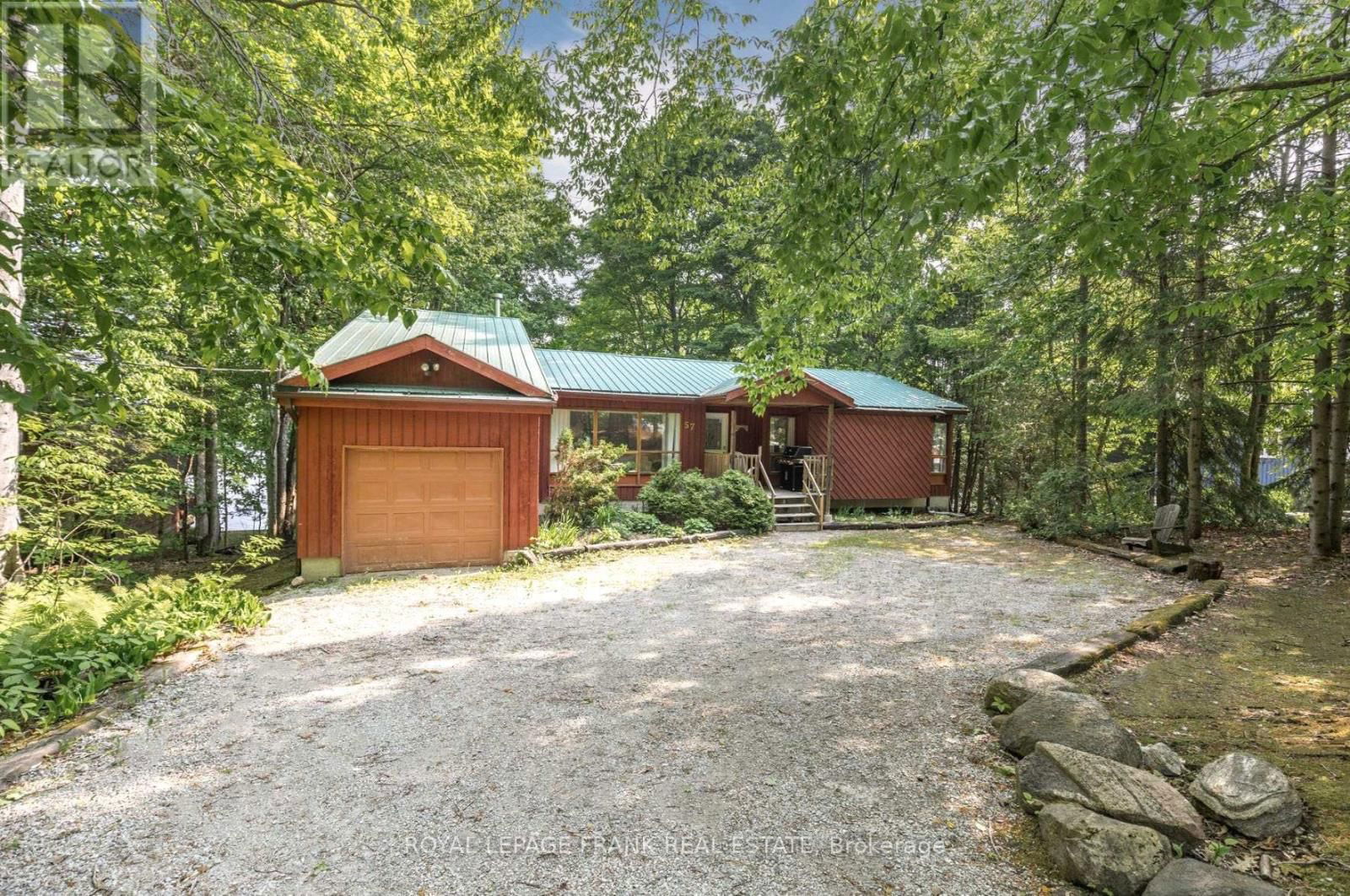 Primary Property View