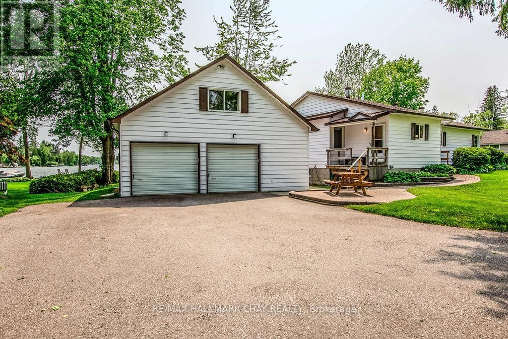 Primary Property View