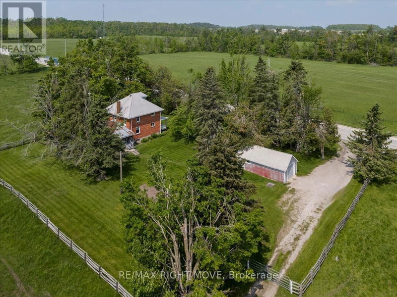 Tertiary Property View