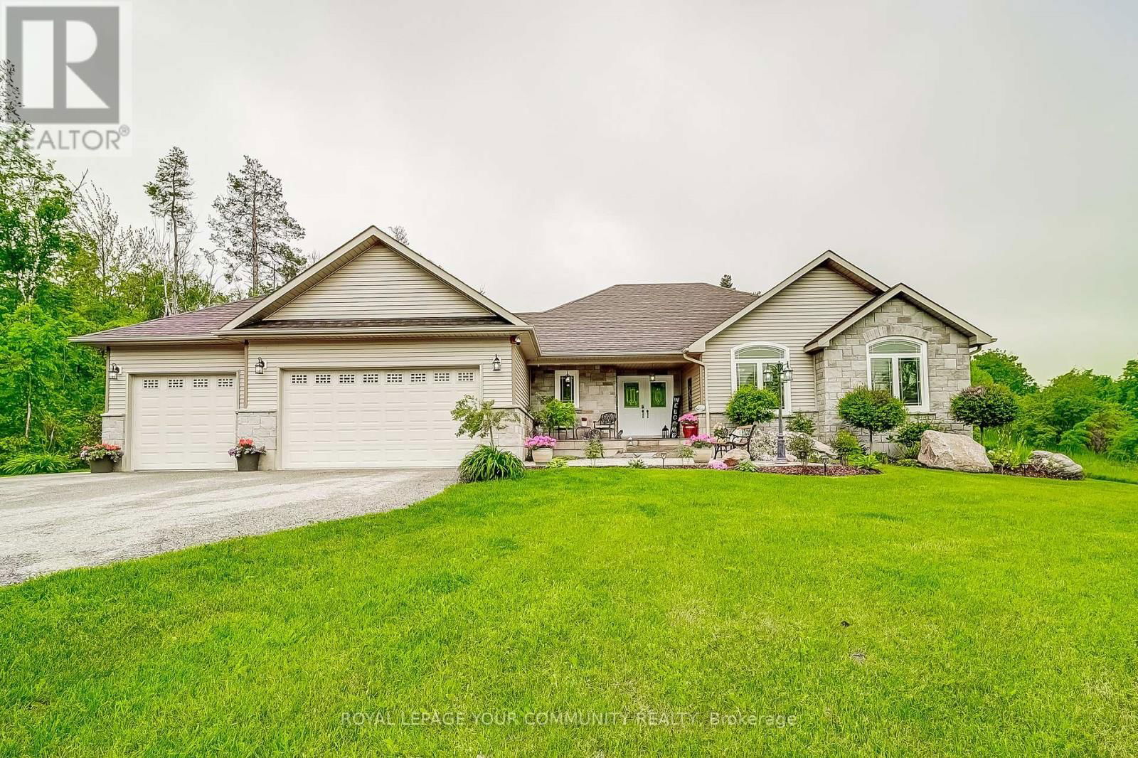 Primary Property View