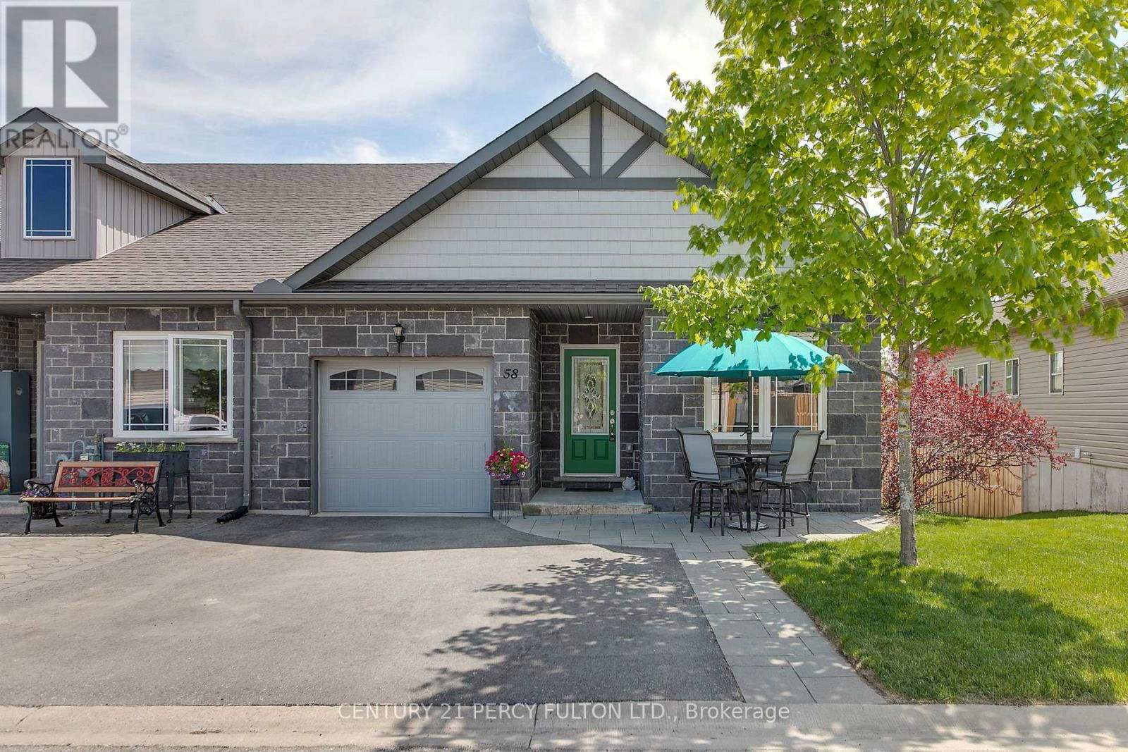 Primary Property View