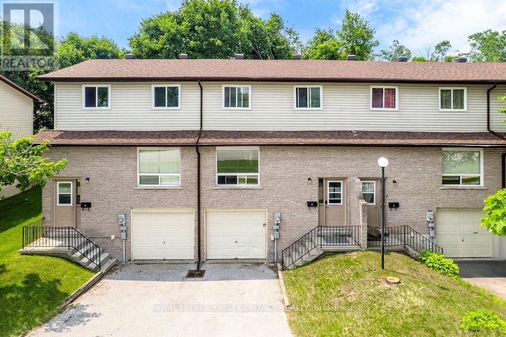 Primary Property View