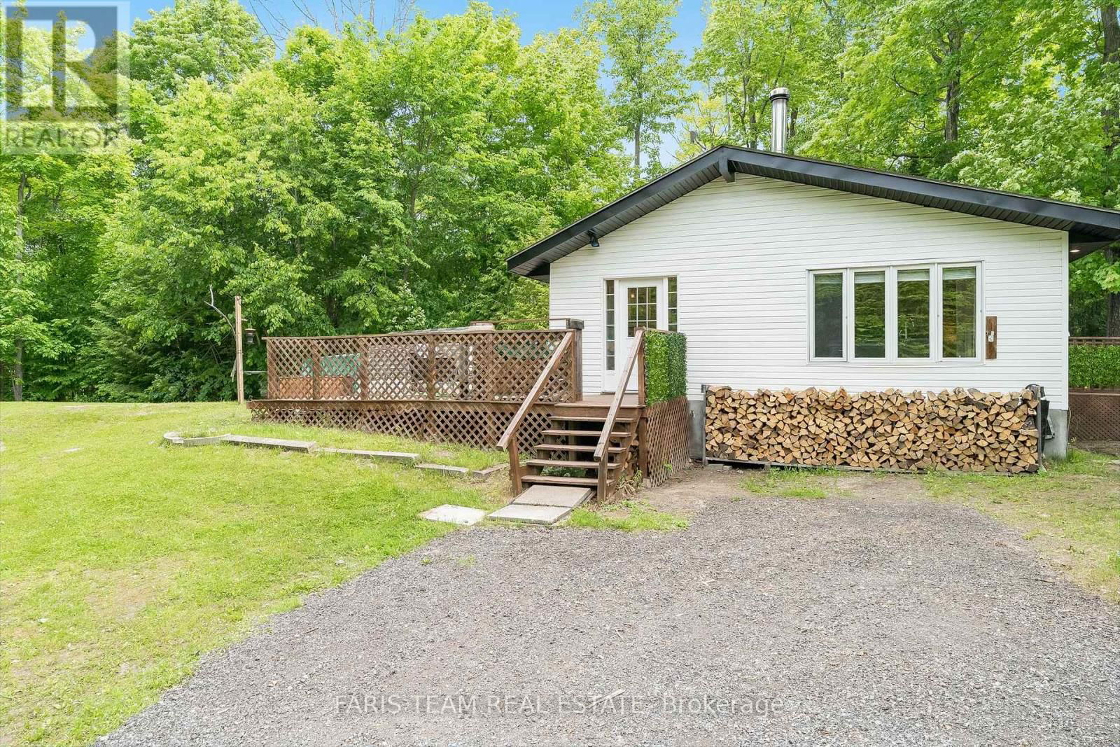Primary Property View