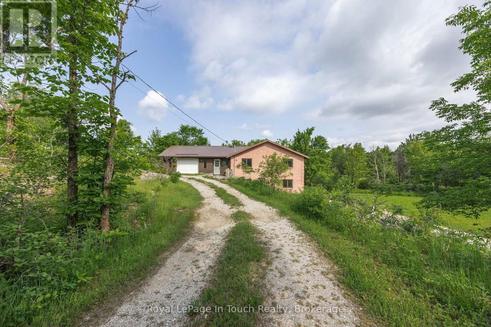 Primary Property View