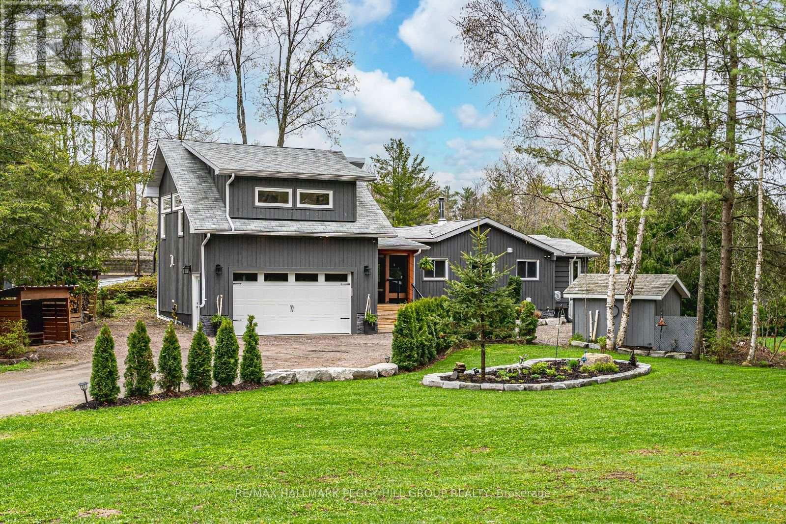 Primary Property View
