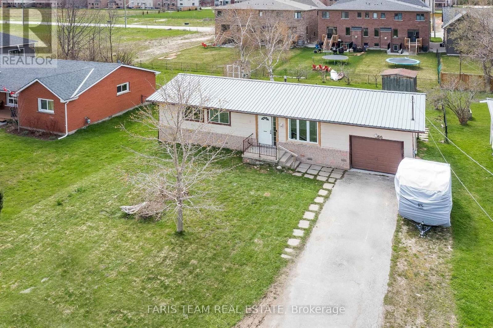 Primary Property View