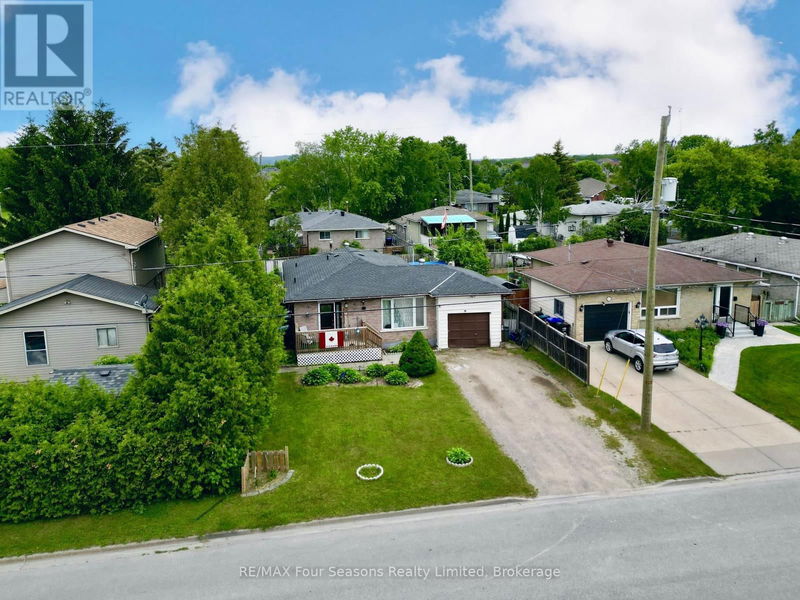 Tertiary Property View