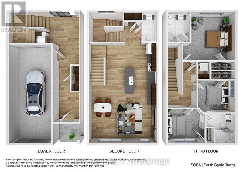 Tertiary Property View