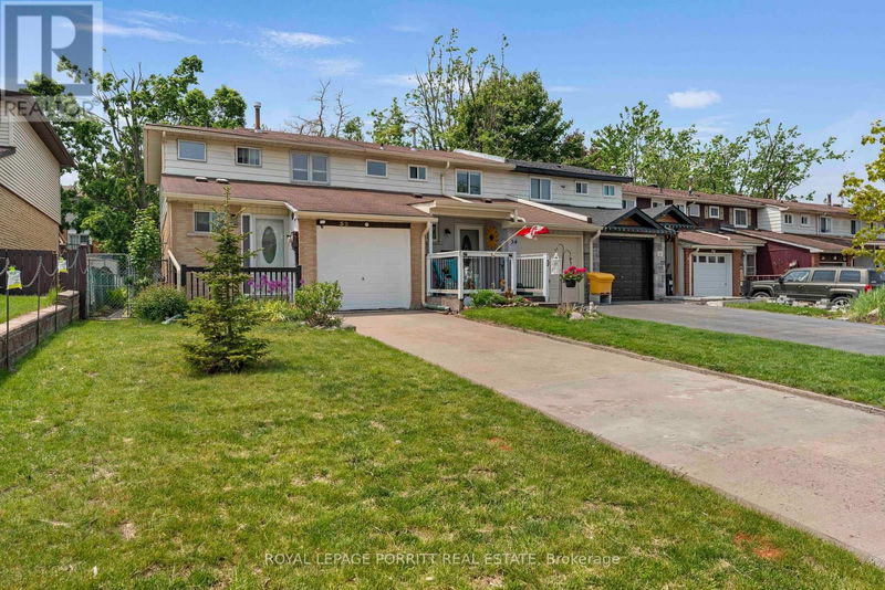 Secondary Property View
