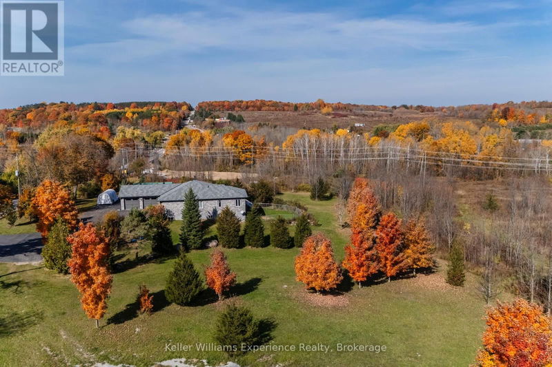 Tertiary Property View